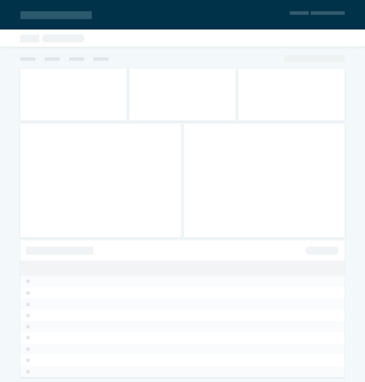 IAS platform overview
