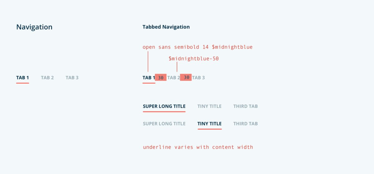 Tab navigation components