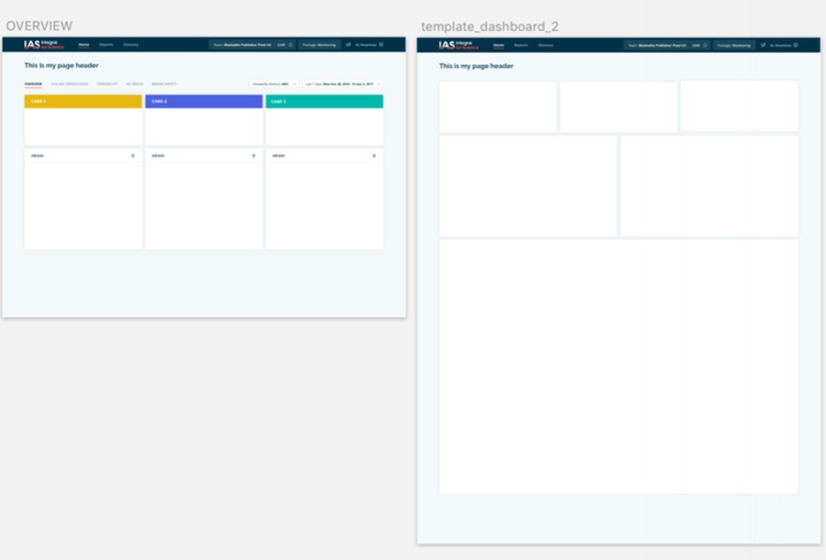 Page templates