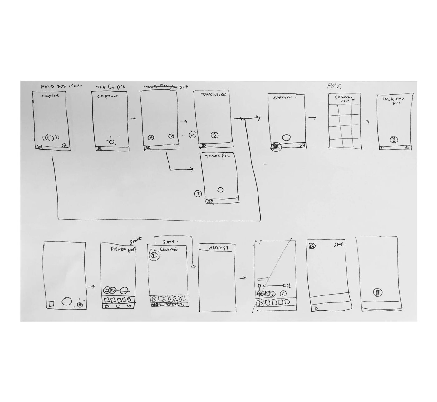 Sketches for v3
